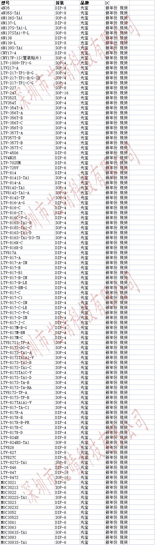澳门官网下载